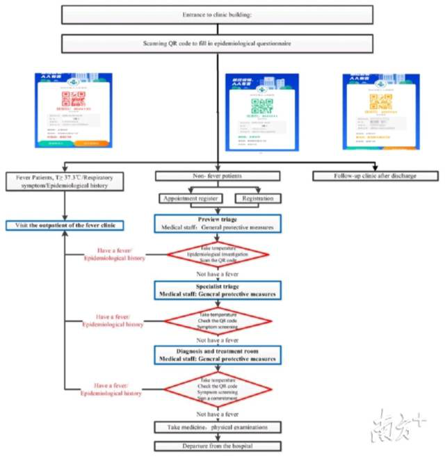W020210309701639646643.png
