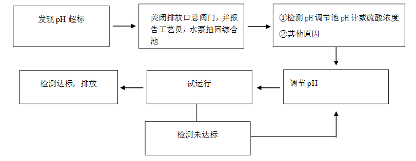 W020210111387888557304.png
