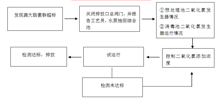W020210111387888626026.png