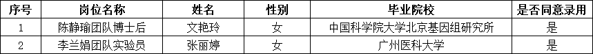 W020210323735966929153.png