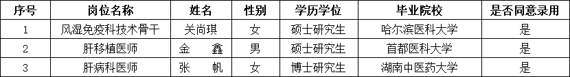 W020210324751587550086.png