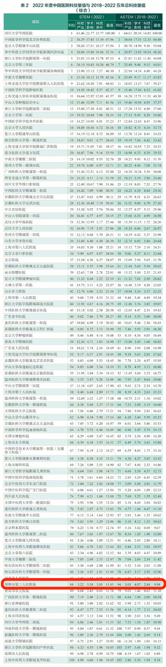 已编辑图片