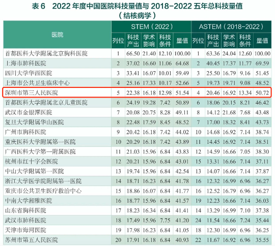 已编辑图片