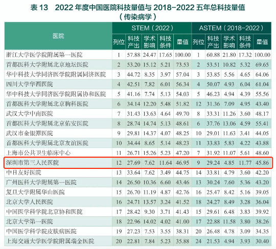 已编辑图片