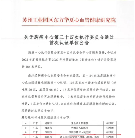 已编辑图片